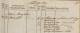 Lægdsrulle, Hovedrullen, Odense amt 1823, Lægd 71, Hårby.png