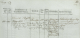 Lægdsrulle, Hovedrullen, Odense amt 1826, Lægd 71, Hårby.png